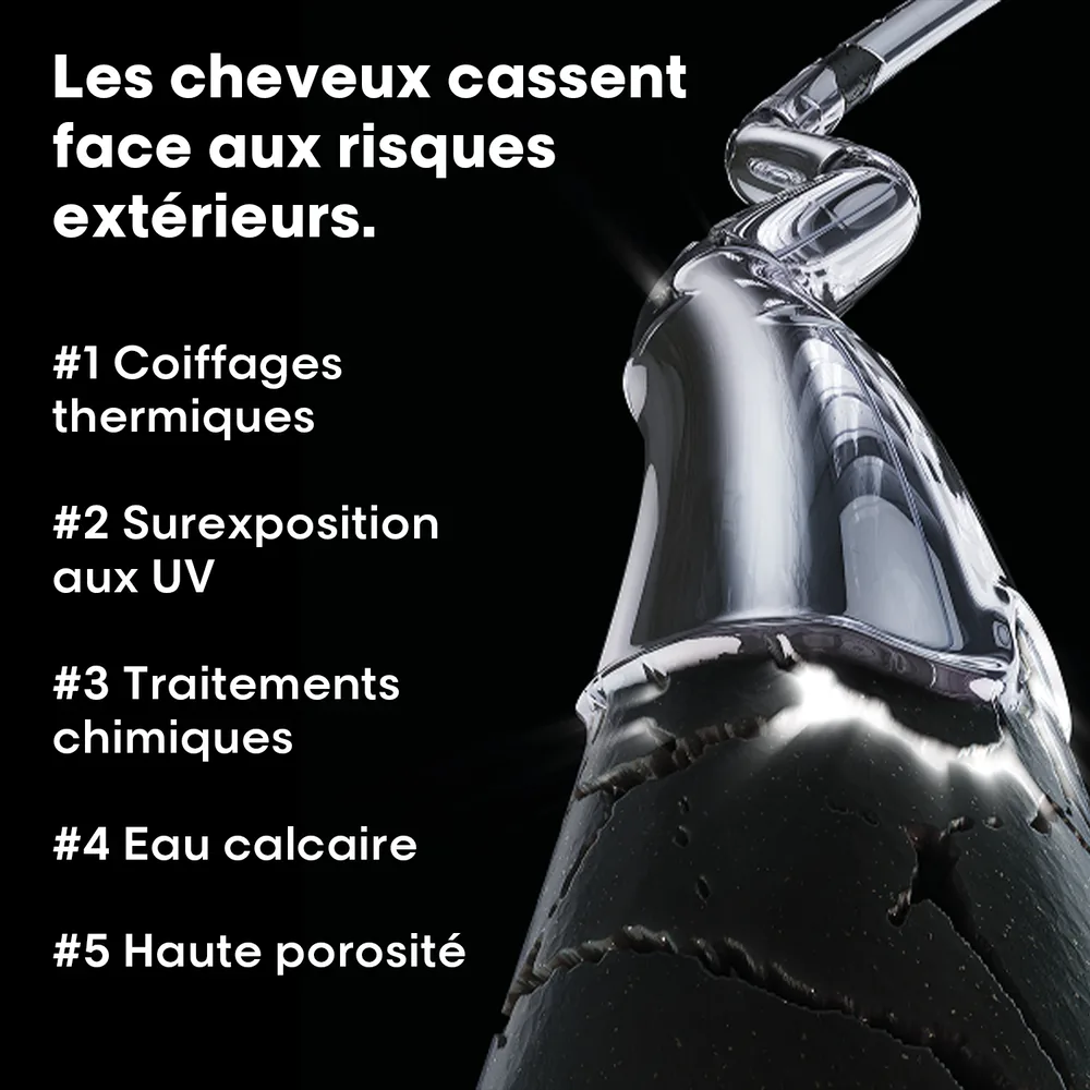 Les cheveux cassent face aux risques extérieurs : coiffages thermiques, surexposition aux UV, traitements chimiques, eau calcaire, haute porosité