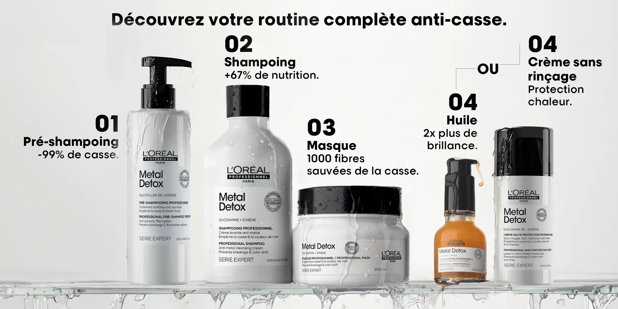 Découvrez votre routine complète anti-casse : pré-shampoing, shampoing, masque, huile ou crème sans rinçage